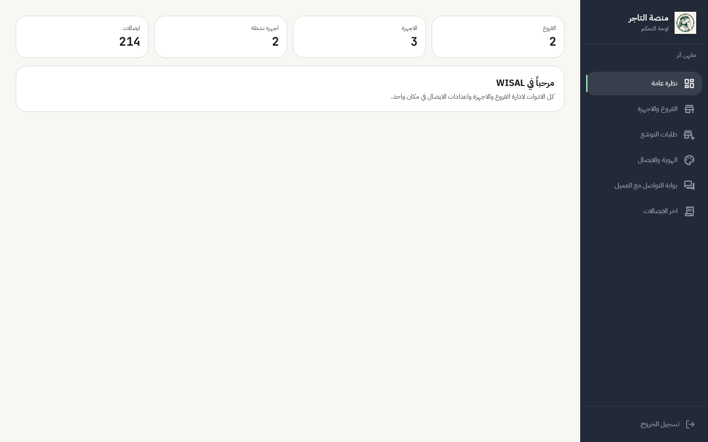 لوحة التاجر